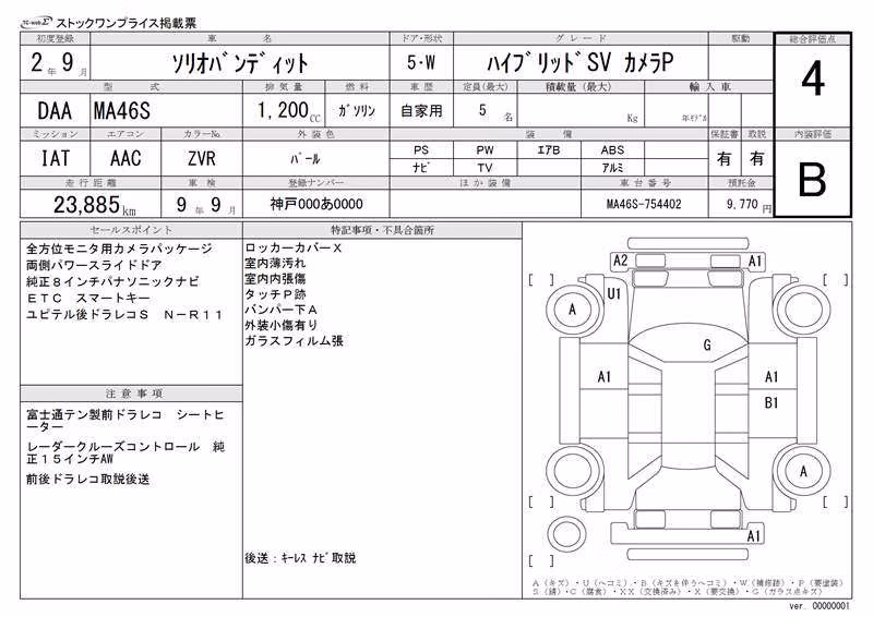 SUZUKI SOLIO