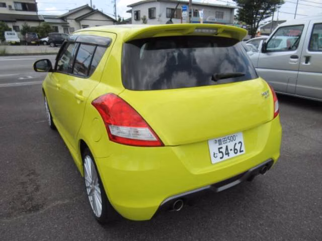 SUZUKI SWIFT