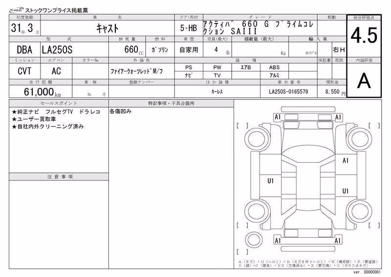DAIHATSU CAST