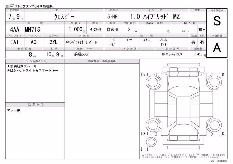 SUZUKI XBEE