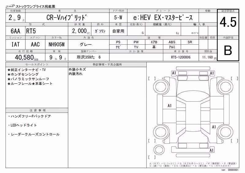 HONDA CR-V