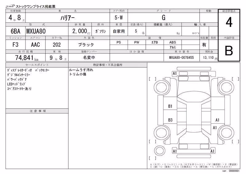 TOYOTA HARRIER