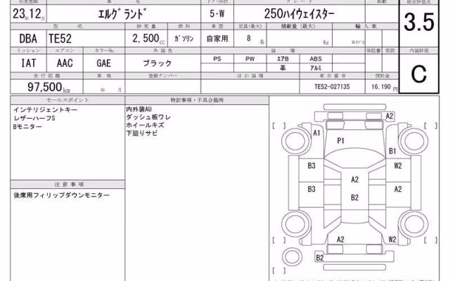 NISSAN ELGRAND