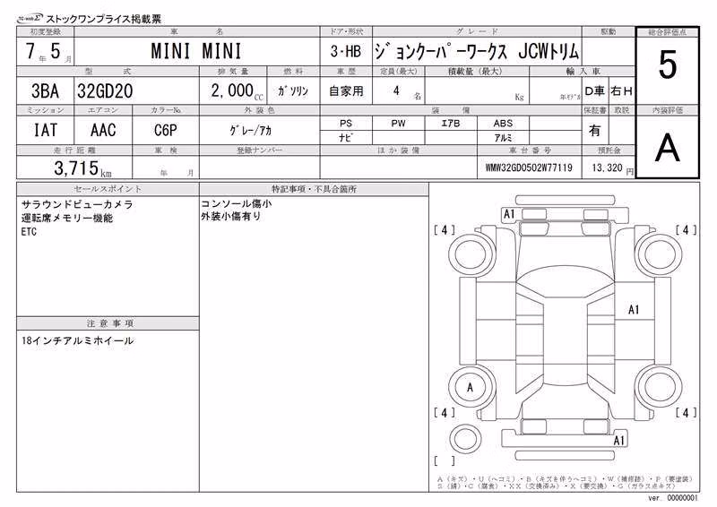 MINI HATCH