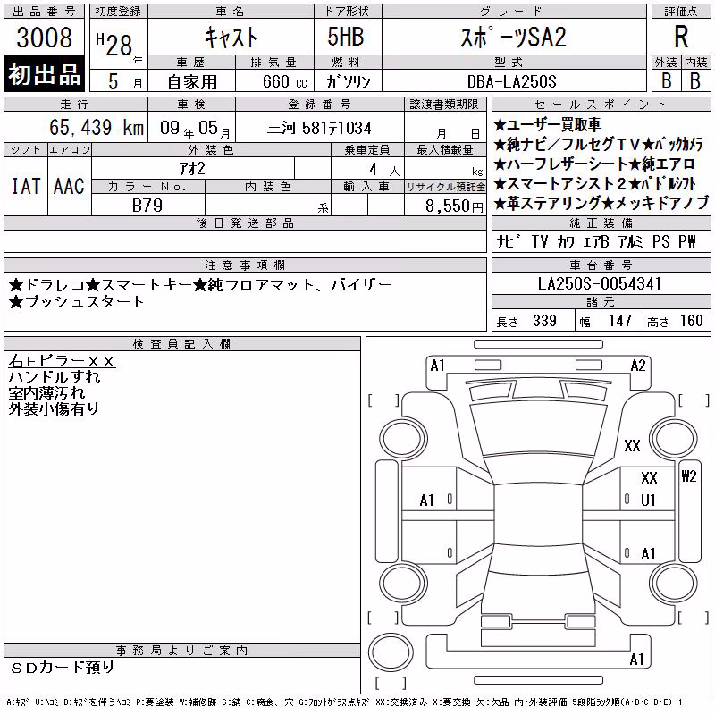 DAIHATSU CAST