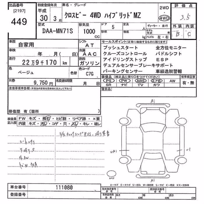 SUZUKI XBEE