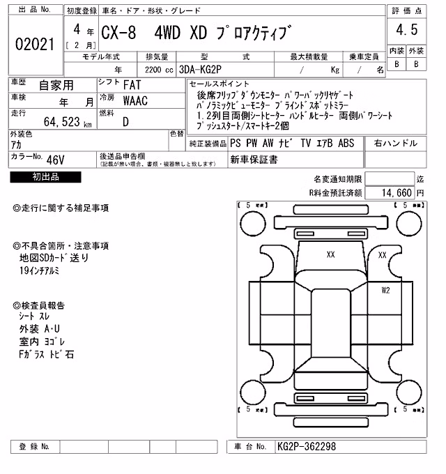 MAZDA CX-8