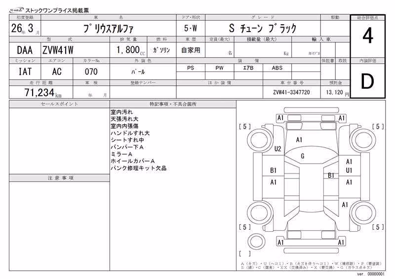 TOYOTA PRIUS ALPHA