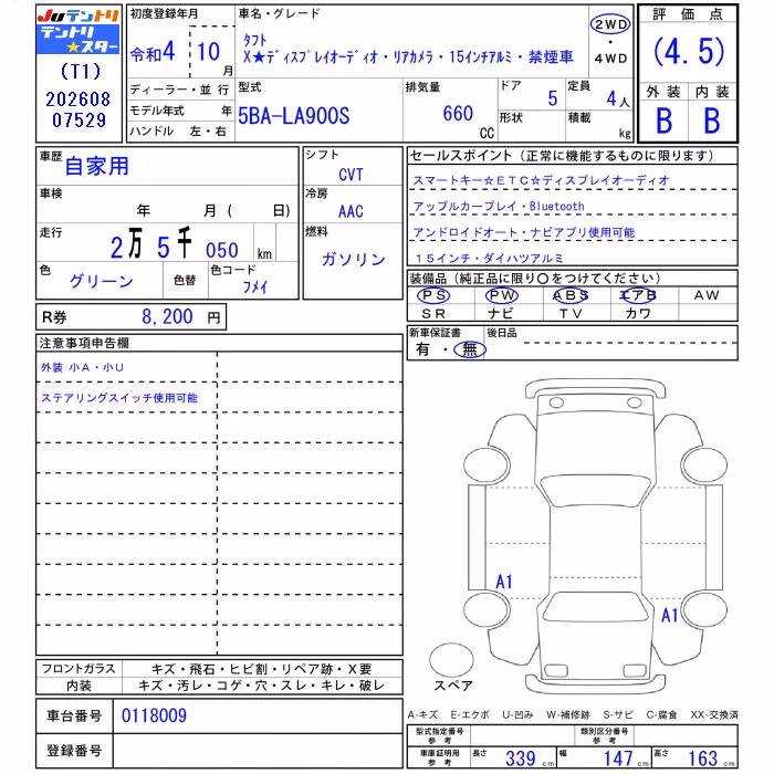 DAIHATSU TAFT