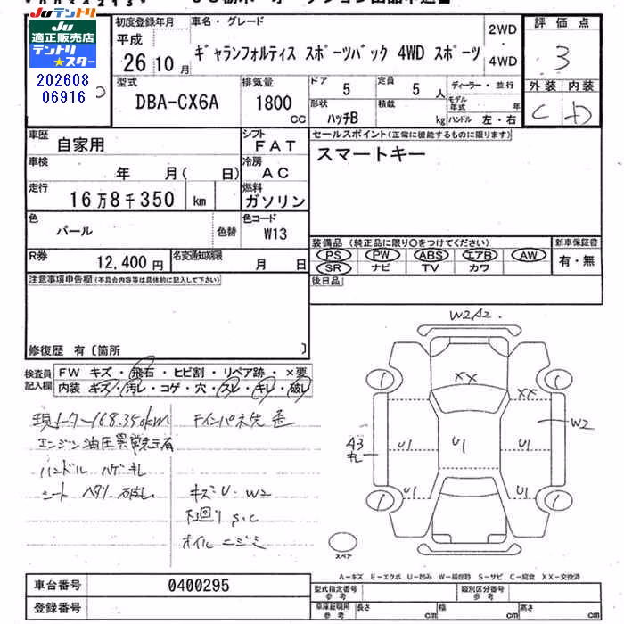 MITSUBISHI GALANT FORTIS