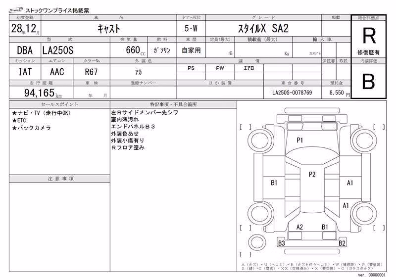 DAIHATSU CAST