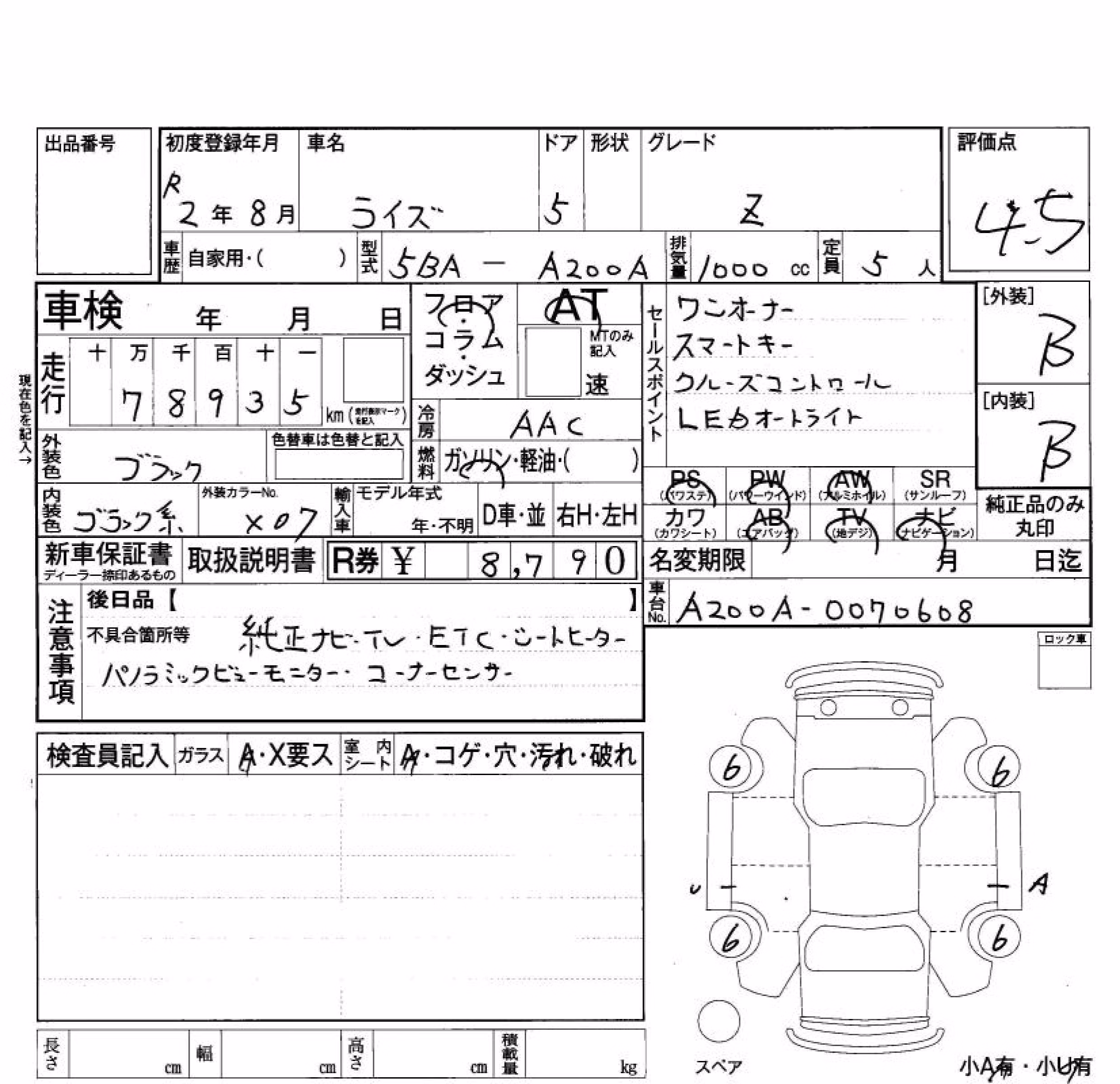 TOYOTA RAIZE