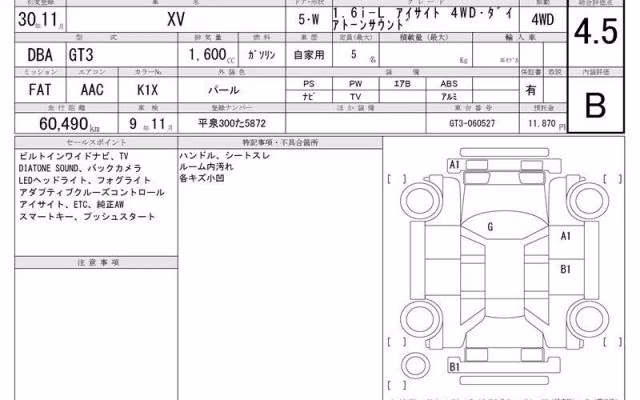 SUBARU XV