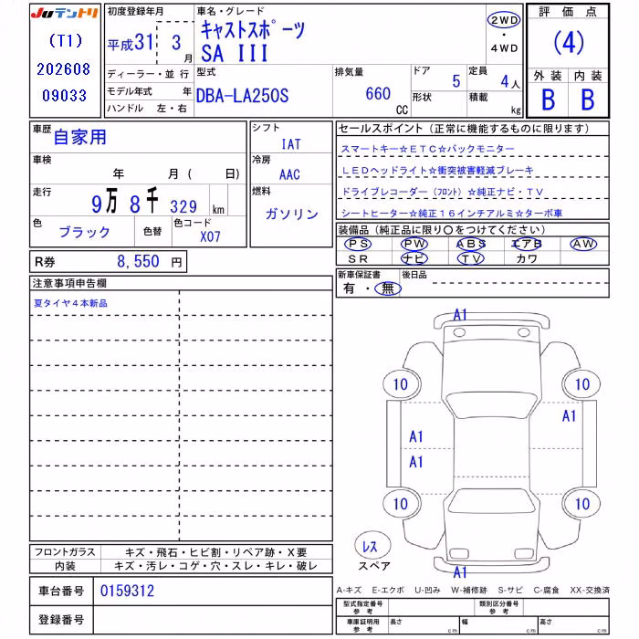 DAIHATSU CAST