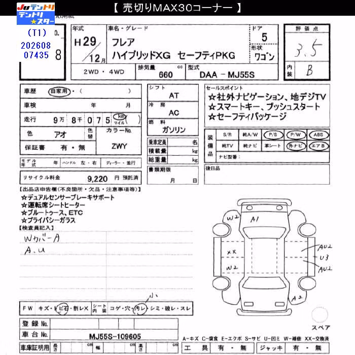MAZDA FLAIR