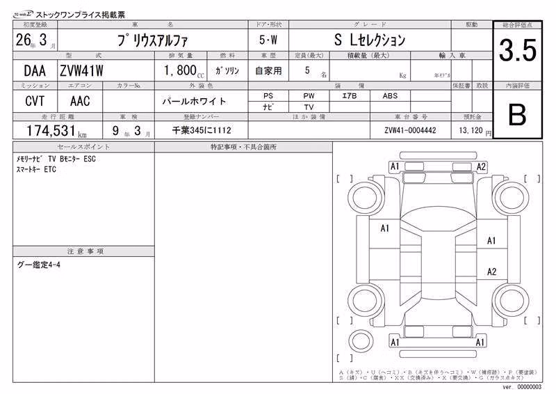 TOYOTA PRIUS ALPHA