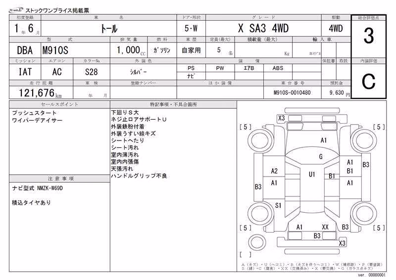 DAIHATSU THOR
