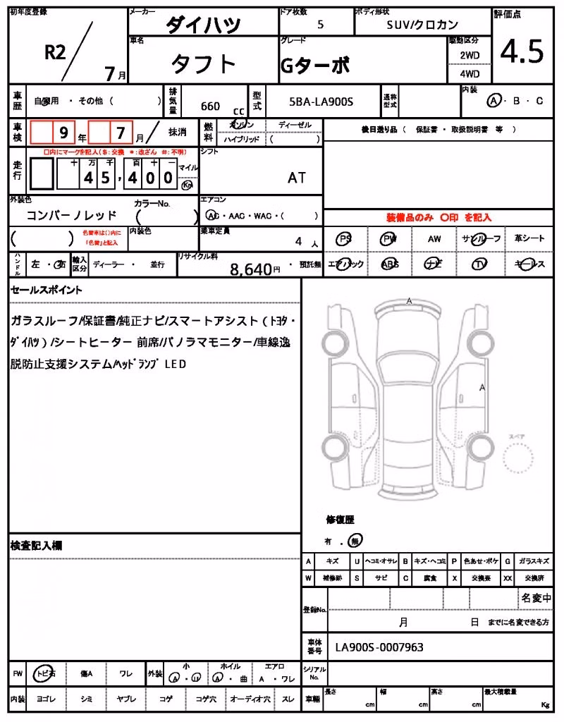 DAIHATSU TAFT