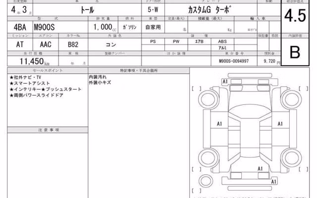 DAIHATSU THOR