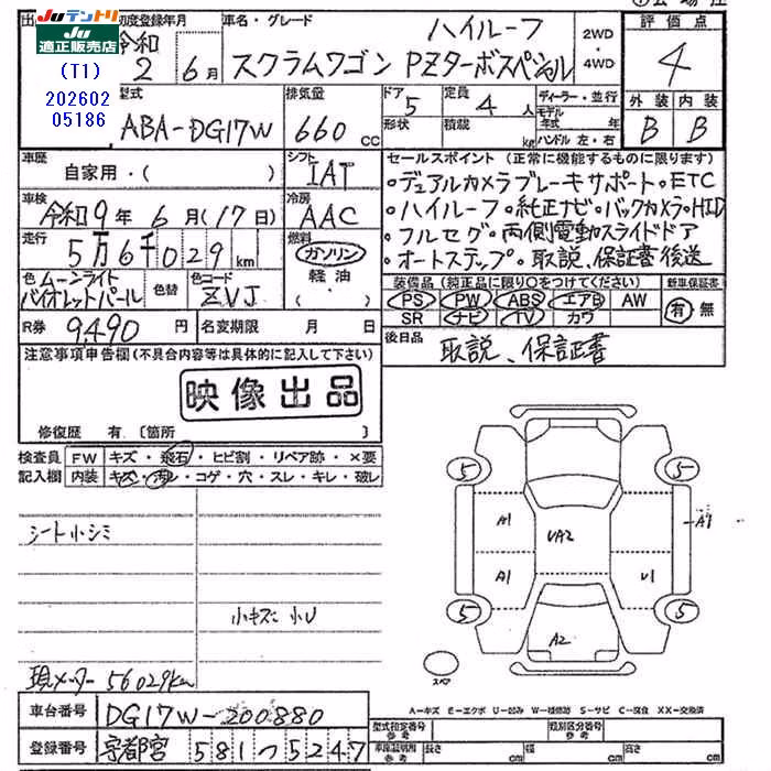 MAZDA SCRUM