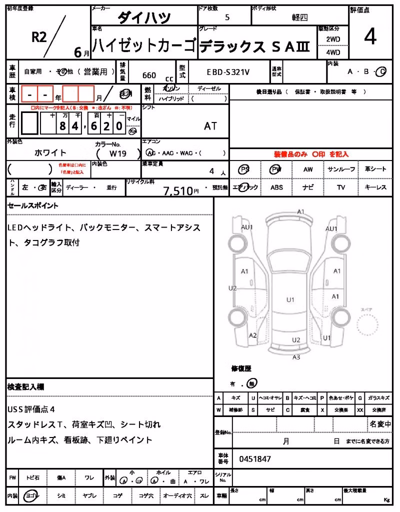 DAIHATSU HIJET