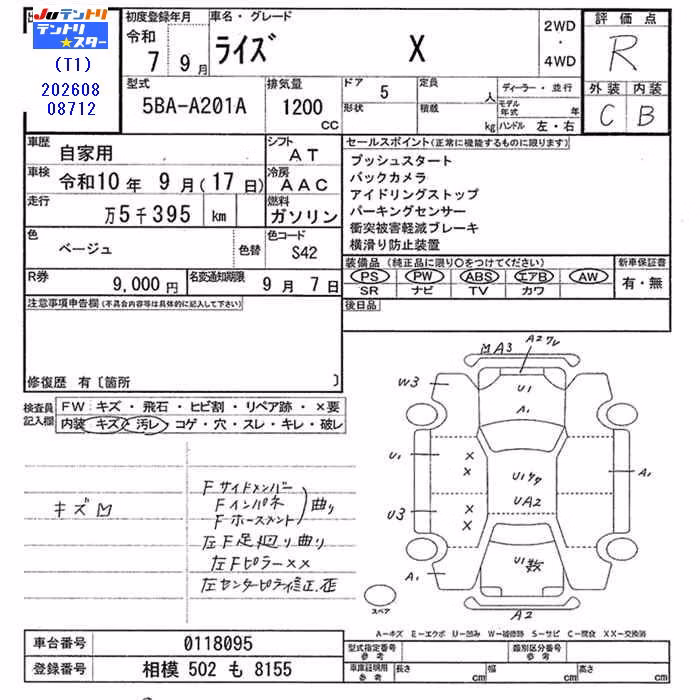 TOYOTA RAIZE