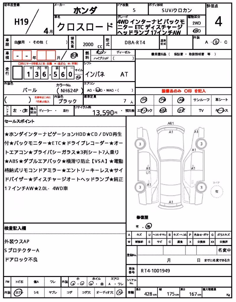 HONDA CROSSROAD