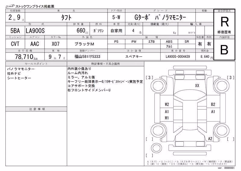 DAIHATSU TAFT