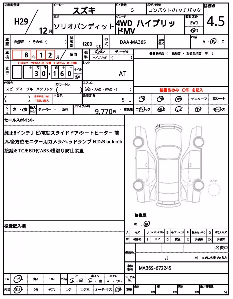 SUZUKI SOLIO