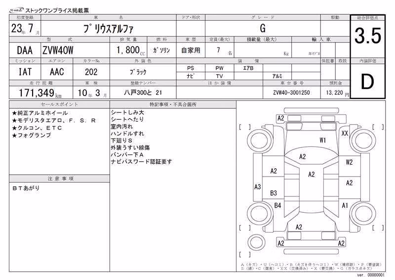 TOYOTA PRIUS ALPHA