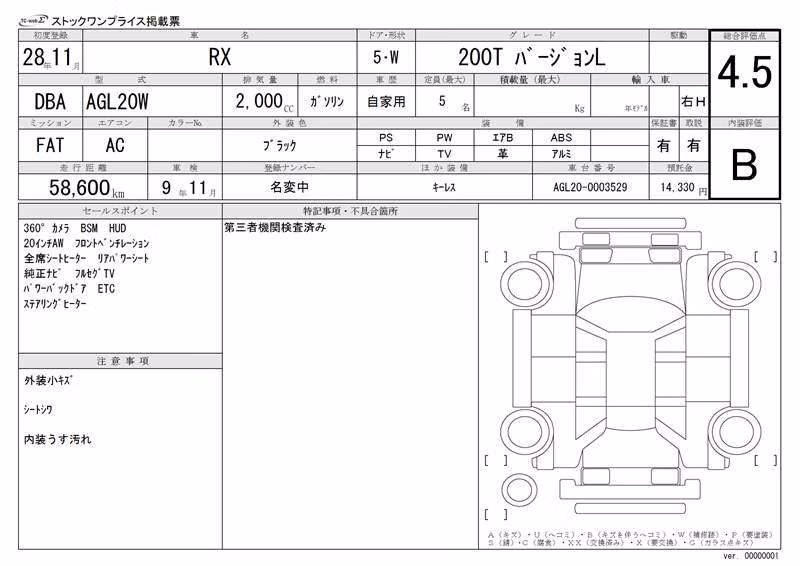 LEXUS RX200T