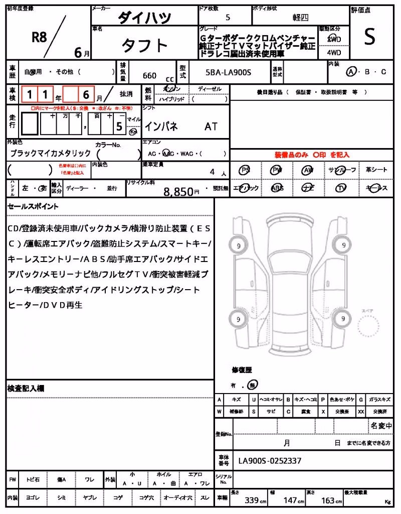 DAIHATSU TAFT