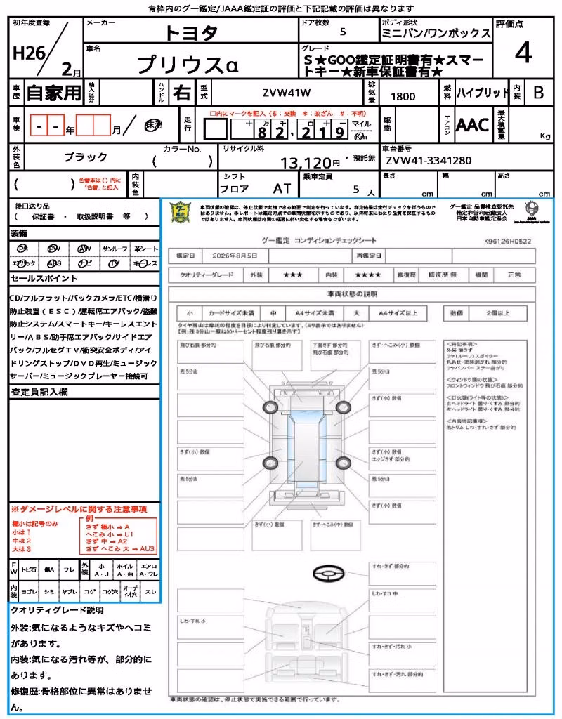 TOYOTA PRIUS ALPHA
