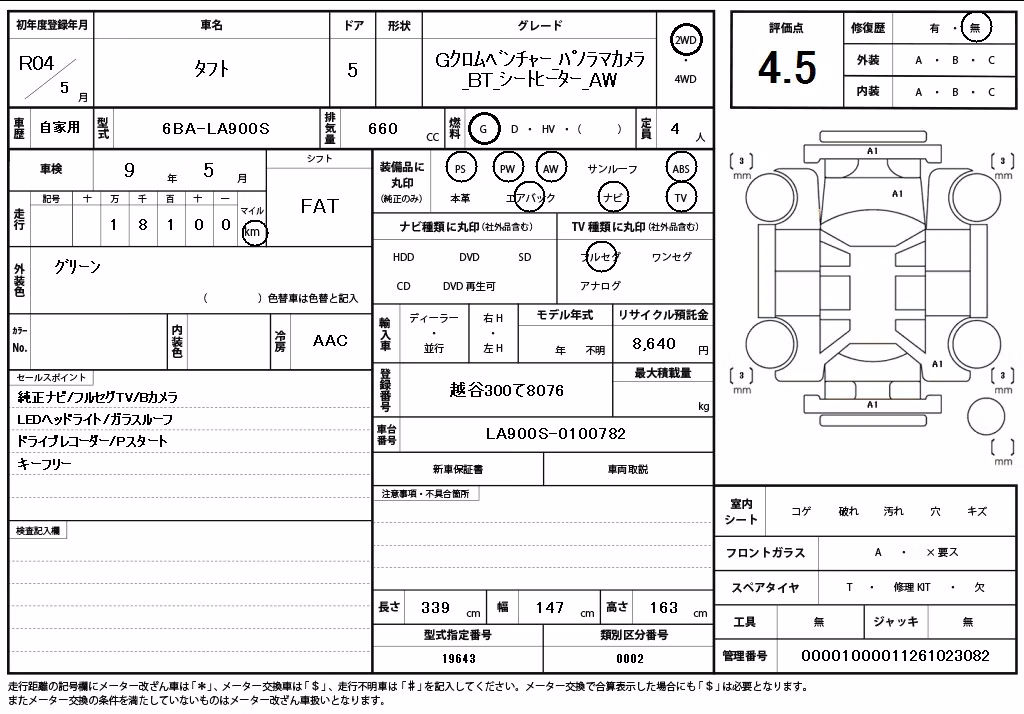 DAIHATSU TAFT