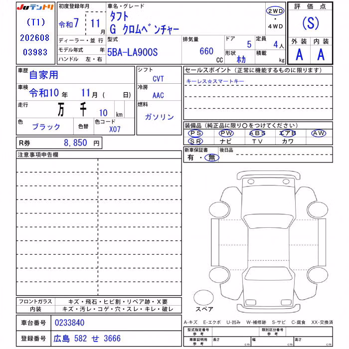 DAIHATSU TAFT