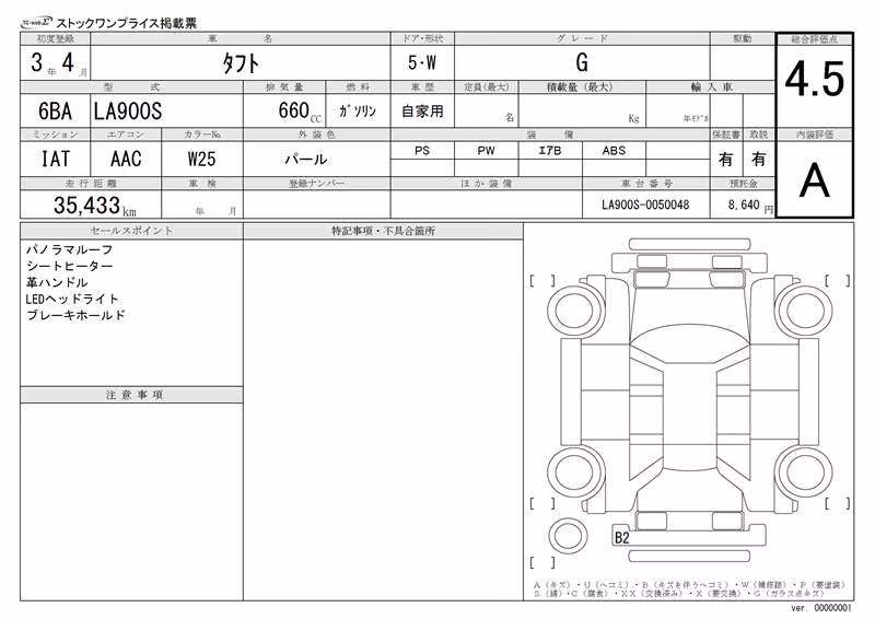 DAIHATSU TAFT