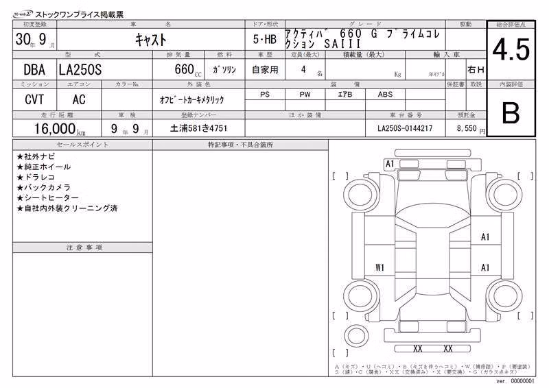 DAIHATSU CAST