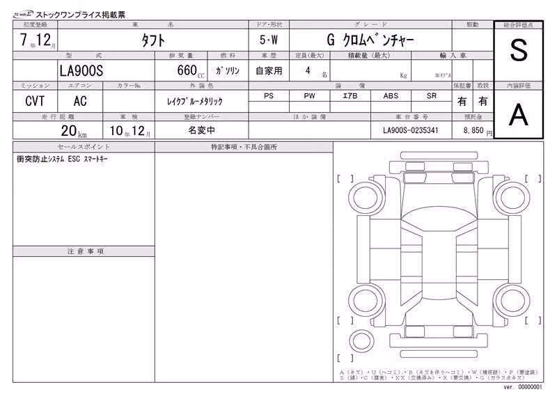 DAIHATSU TAFT