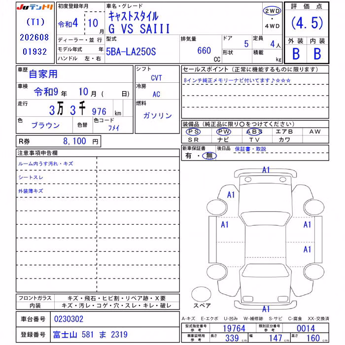 DAIHATSU CAST