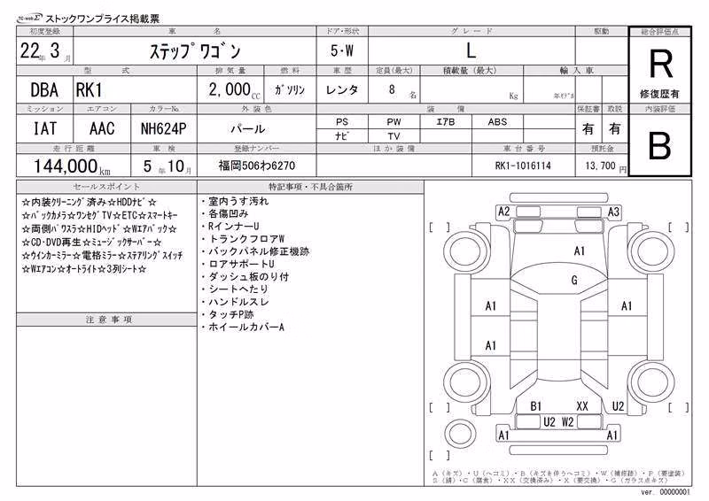 HONDA STEPWGN