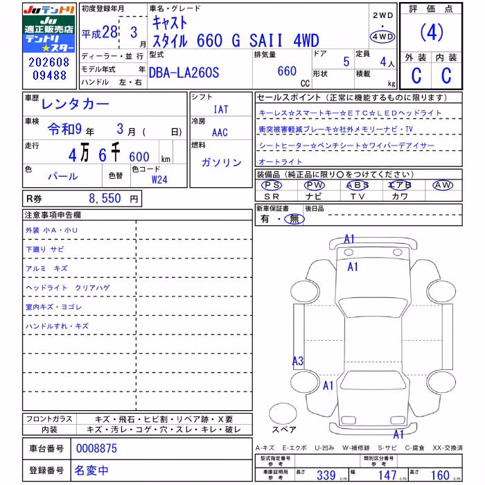DAIHATSU CAST