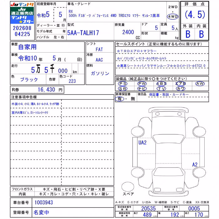 LEXUS RX500H