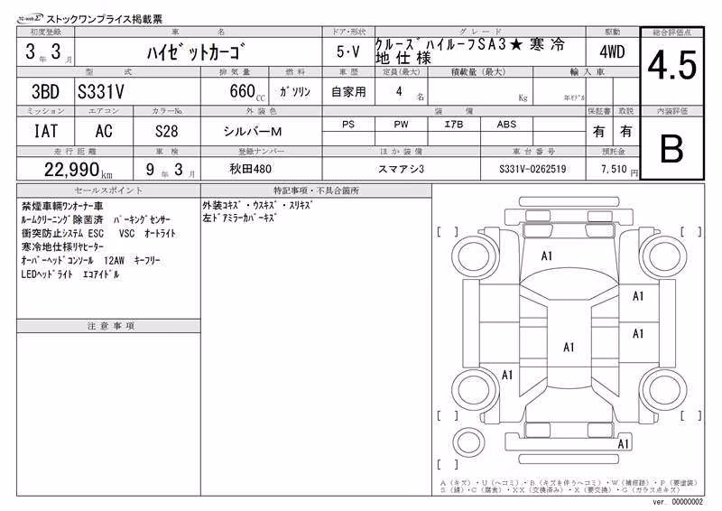 DAIHATSU HIJET