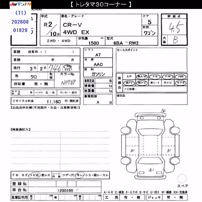 HONDA CR-V