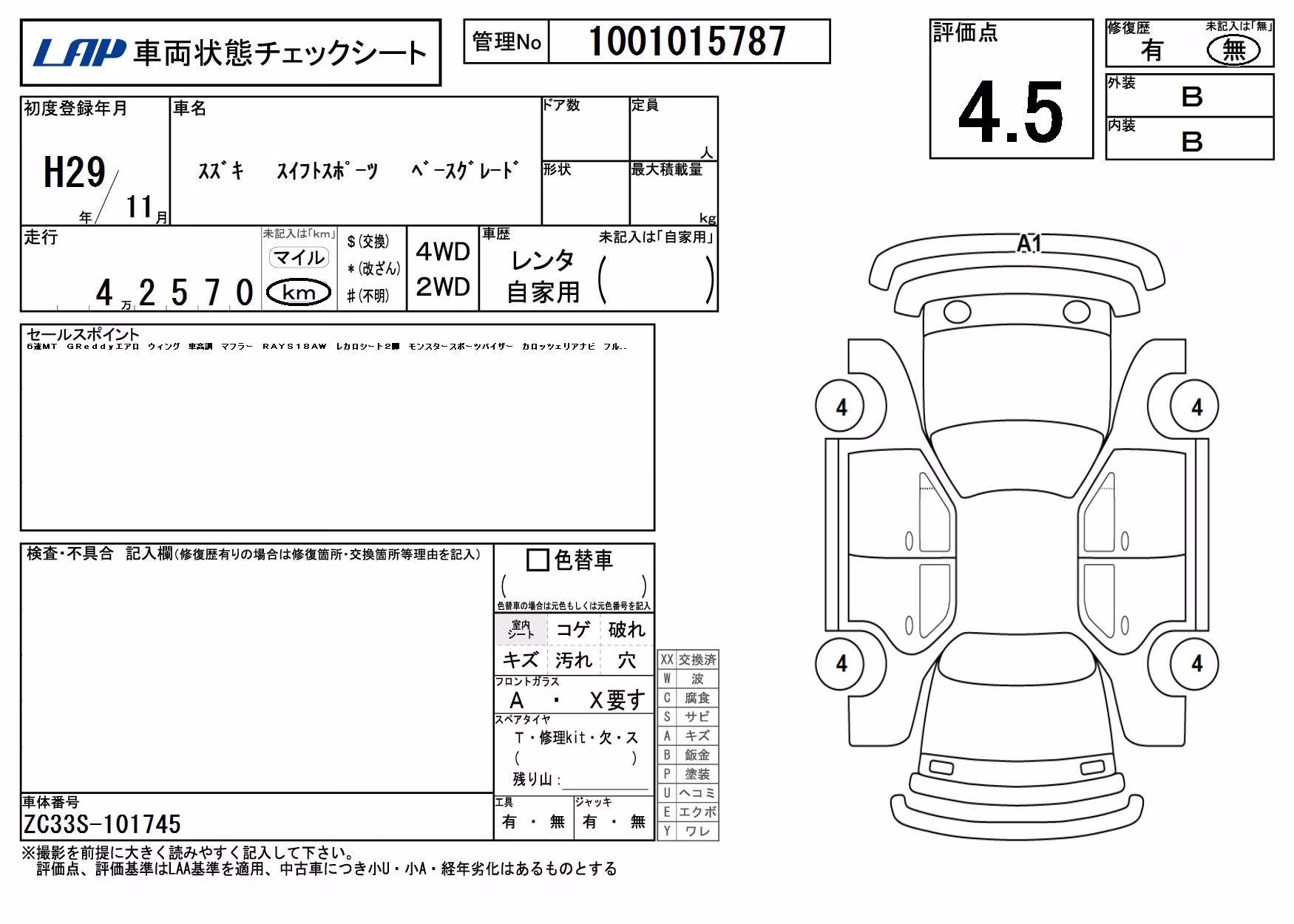 SUZUKI SWIFT