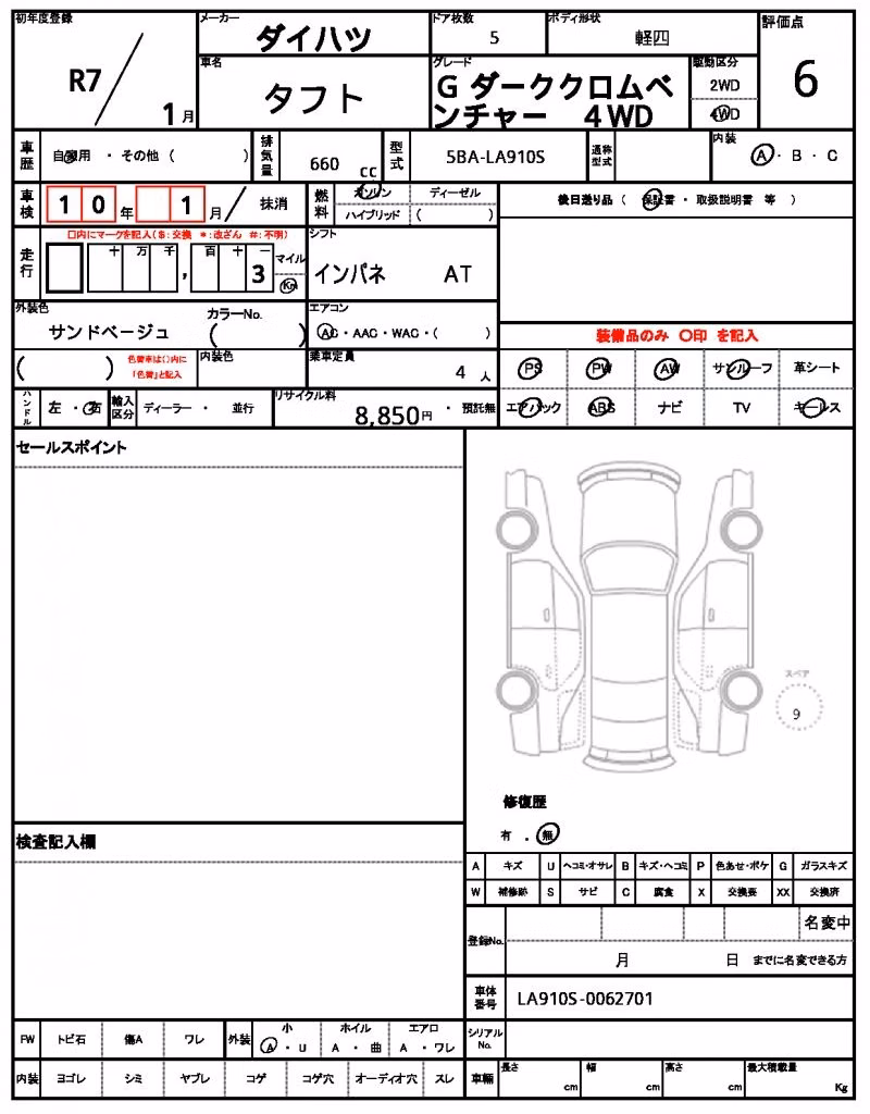DAIHATSU TAFT