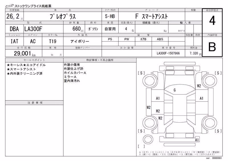 SUBARU PLEO PLUS