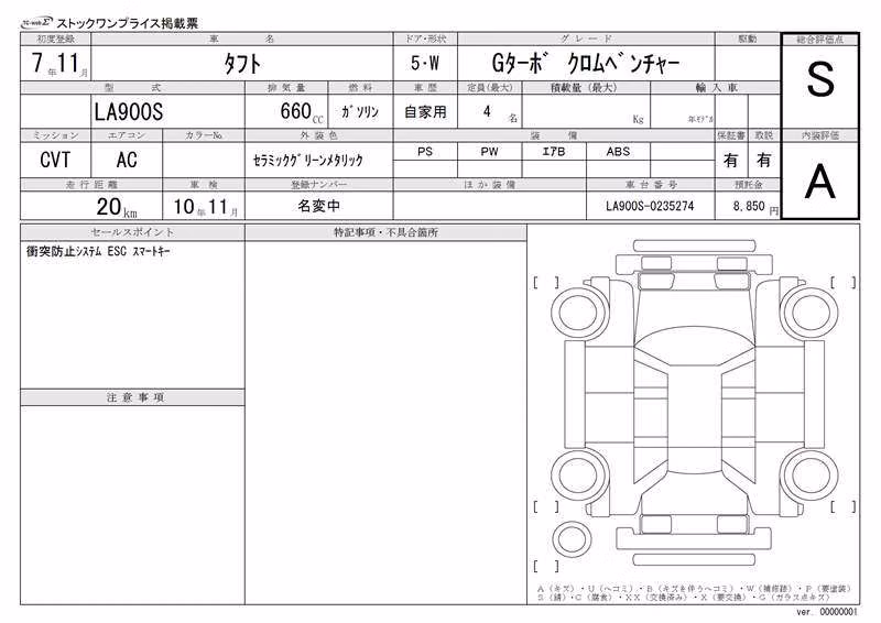 DAIHATSU TAFT