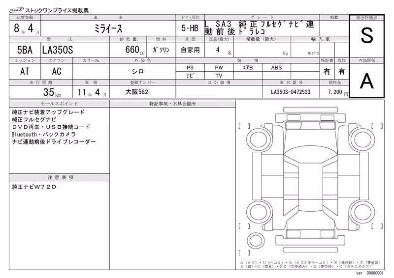 DAIHATSU MIRA E:S