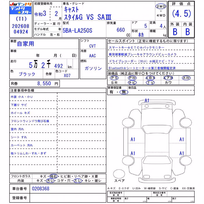 DAIHATSU CAST